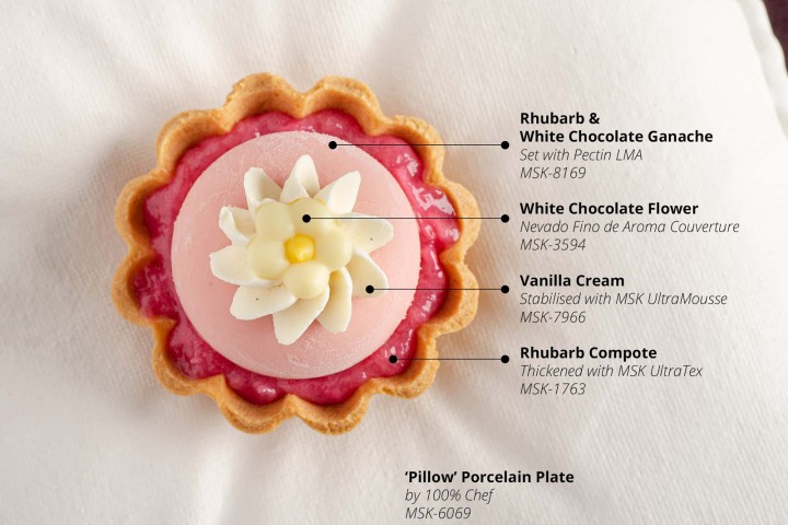 Rhubarb and White Chocolate Dessert using Pectin LMA
