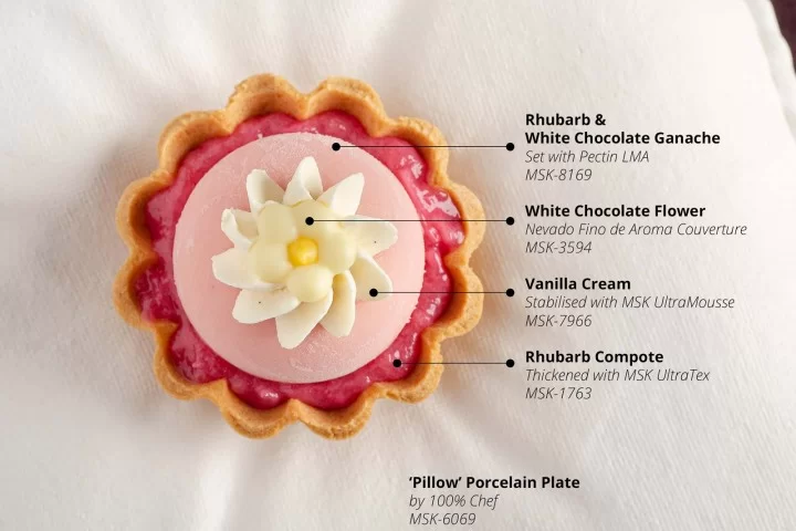 Rhubarb and White Chocolate Dessert using Pectin LMA Rhubarb and White Chocolate Dessert using Pectin LMA
