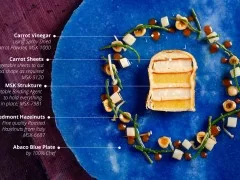 Winter Vegetable Pie