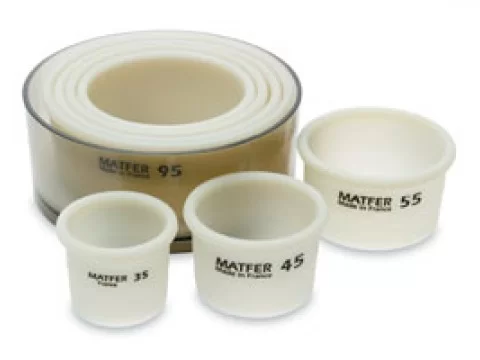 Cutters