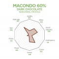 Macondo 60% Dark Chocolate Couverture by Luker Chocolate, 2.5kg Macondo 60% Dark Chocolate Couverture by Luker Chocolate, 2.5kg