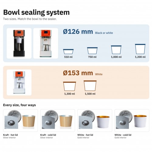 Bowls with Lids (Cold Food) - Kraft, 1,000 ml, for use with Bowl Sealer Ø126, Pack of 250 by 100% Chef, 1 unit